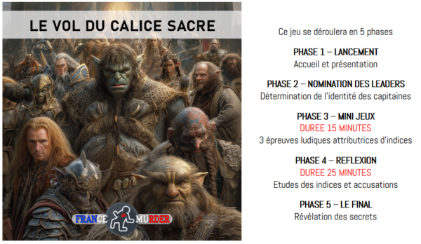 Le vol du calice sacré – Image 3